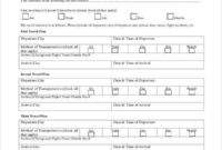 9 Travel Itinerary Templates Free Word Pdf Format Pertaining To Business Travel Proposal Template