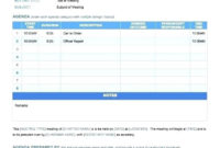 910 Microsoft Office Agenda Template Aikenexplorer For Dental Office Meeting Agenda Template