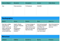 A Customer Profile Template For Small Business Within Personal Business Profile Template