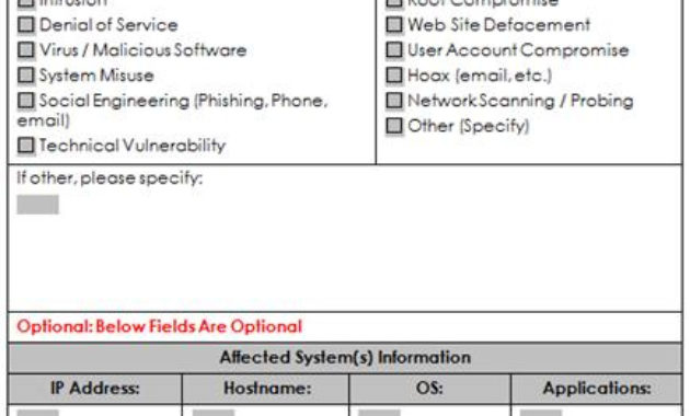 A Sample Incident Response Report Form Enterprise Pertaining To Security Incident Log Template