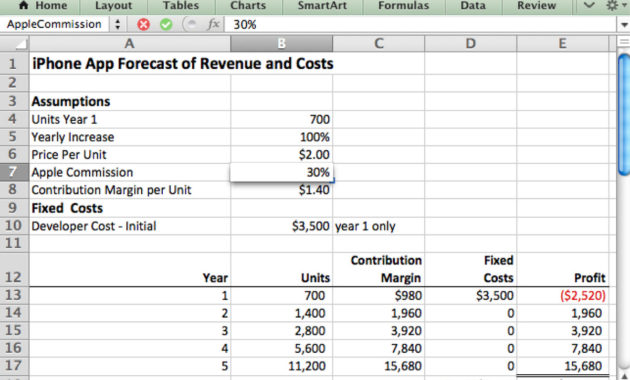 Accounting Spreadsheet Templates For Small Business Db In Free Excel Spreadsheet Templates For Small Business