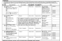 Acord Insurance Fill Out And Sign Printable Pdf Template With Acord Insurance Certificate Template