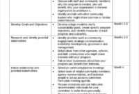 Action Plan Template 37 Free Pdf Word Format Free In Free Business Plan Template Australia