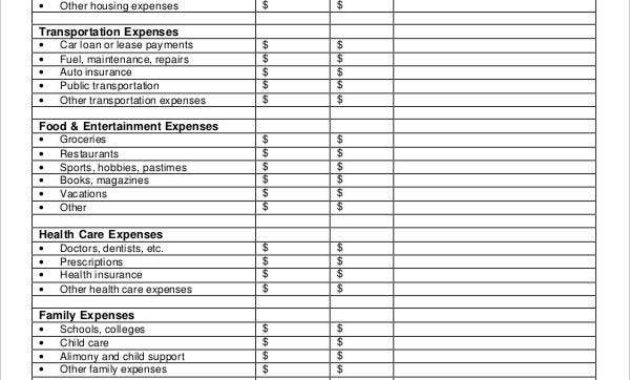 Additional Living Expenses Worksheet For Printable Cost Of Living Budget Template
