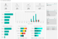 Adnia Solutions Demo Issue Log Excel Template With Regard To Printable It Issues Log Template