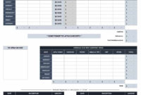 Affordable Templates Mileage Log Template For Self Employed For Printable Self Employed Mileage Log Template