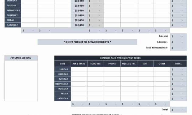 Affordable Templates Mileage Log Template For Self Employed For Printable Self Employed Mileage Log Template
