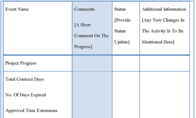 Agenda Template For Construction Meeting Example Of With Construction Meeting Minutes Template