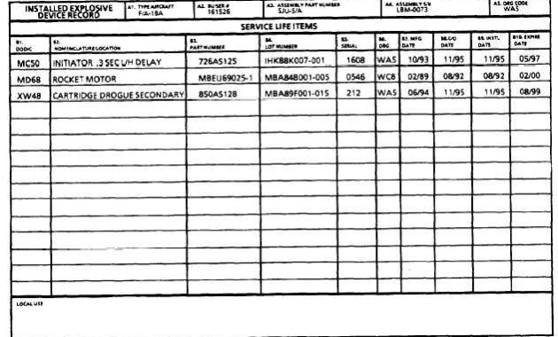 Aircraft Maintenance Logbook Entry Template Planning With Regard To Ultimate Business Plan Template Review