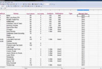 Aircraft Maintenance Tracking Spreadsheet Pernillahelmersson Inside Aircraft Log Book Template