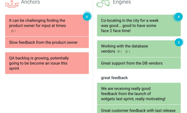 Anchors Engines Retrospective Teamretro In Quality Sprint Retrospective Meeting Template