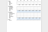 Annual Budget Template Yearly Budget Planners For Excel Intended For Annual Business Budget Template Excel
