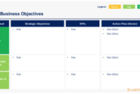 Annual Plan Template Mckinsey Slide Style Brunchwork Throughout Mckinsey Business Plan Template