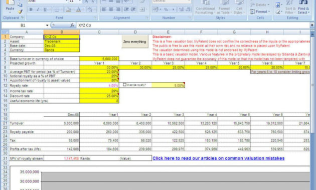 Apartment Valuation Spreadsheet With Regard To Spreadsheet With Business Valuation Template Xls