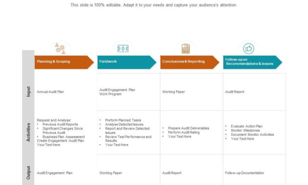 Approach And Methodology Development Analysis Business With Business Opportunity Assessment Template