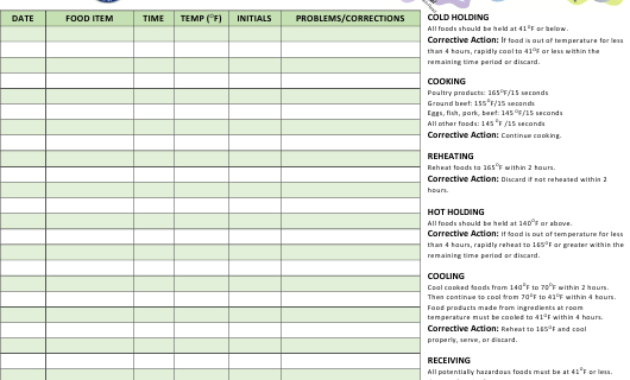 Arizona Food Temperature Log Download Printable Pdf Inside Amazing Food Temperature Log Template