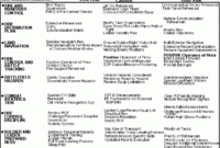 Army Training Army Training Meeting Inside Frg Meeting Agenda Template