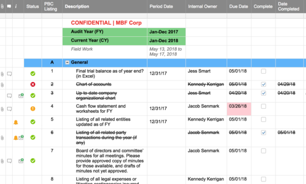 Audit Pbc Checklist Smartsheet Regarding Business Process Audit Template