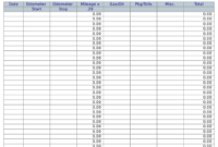 Auto Expense Report Template Download Printable Pdf For Quality Medical Expense Log Template
