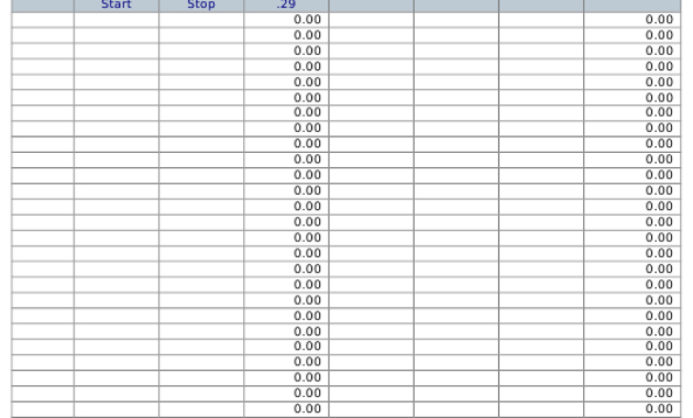 Auto Expense Report Template Download Printable Pdf For Quality Medical Expense Log Template