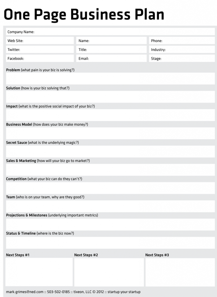 Automotive Equipment Plans New Business Plan Templates With Regard To Real Estate Agent Business Plan Template Pdf