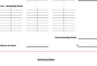 Bank Reconciliation Template 21 Template Lab Regarding Business Bank Reconciliation Template