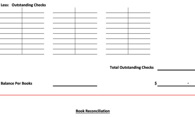 Bank Reconciliation Template 21 Template Lab Regarding Business Bank Reconciliation Template