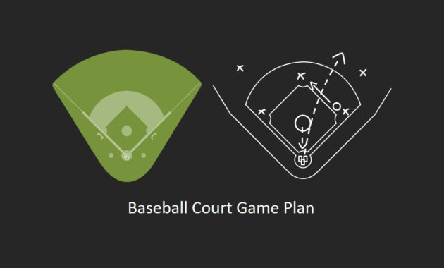 Baseball Court Game Plan Powerpoint Template Slidemodel Regarding Sports Bar Business Plan Template Free