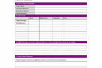 Beautiful Project Charter Template Example Audiopinions In Business Charter Template Sample
