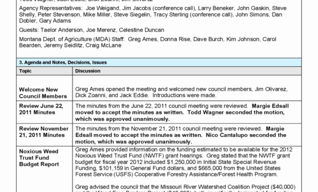 Beautiful Project Kickoff Meeting Template Audiopinions Intended For Awesome Project Kickoff Meeting Template