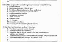 Beauty Salon Business Plan Template Free Of Sample In Boutique Business Plan Template