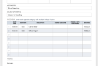 Best 5 Staff Meeting Agenda Template Word You Calendars Within Weekly Staff Meeting Agenda Template