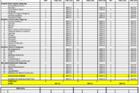 Bid Comparison Spreadsheet Intended For Cost Estimate Inside Cost Estimate Worksheet Template