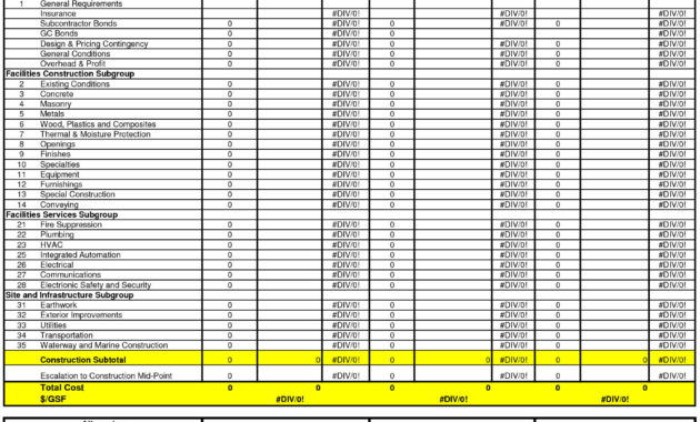 Bid Comparison Spreadsheet Intended For Cost Estimate Inside Cost Estimate Worksheet Template