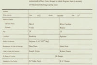 Birth Marriage And Death Certificates In Family History Inside Amazing Baby Death Certificate Template