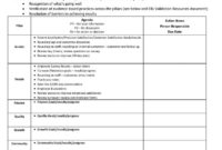 Blank Monthly Meeting Agenda Sample Pdf Format E With Regard To Community Meeting Agenda Template