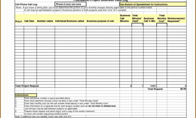 Blood Sugar Log Spreadsheet Diabetes Printable Sheets Pdf With Quality Diabetes Record Log Template