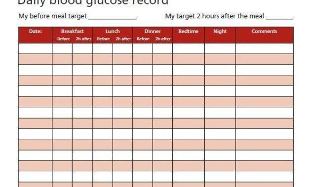Blood Sugar Log Template Excel Diabetestalk Regarding Blood Glucose Log Template