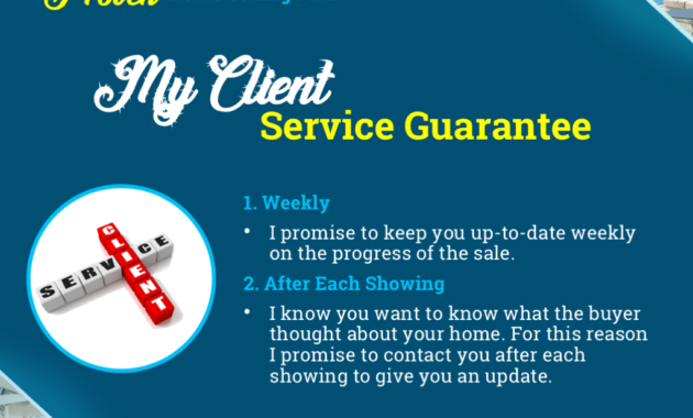 Blue Listing Presentation Template Brilliant Blue Design Intended For Best Listing Presentation Template