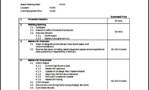 Board Meeting Agenda Itinerary Template Sample Templates Intended For Supervisor Meeting Agenda Template