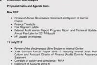 Board Meeting Agenda Template Non Profit With Agenda Template For Nonprofit Board Meeting
