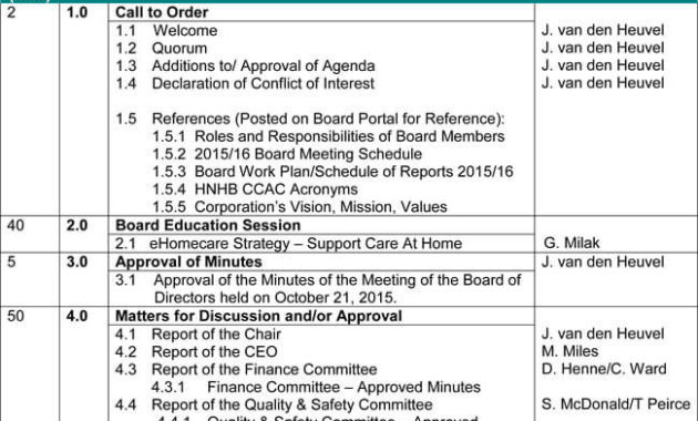Board Meeting Agenda Templates Guidelines And Helpful Tips For Quality Conference Call Agenda Template