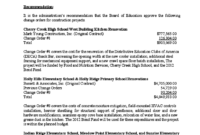 Board Of Education Regular Meeting Agenda Free Download Inside Quality School Board Meeting Agenda Template