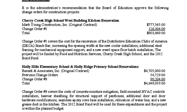 Board Of Education Regular Meeting Agenda Free Download Inside Quality School Board Meeting Agenda Template