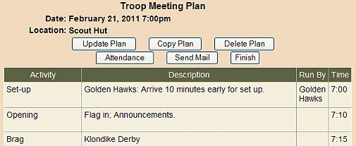 Boy Scout Plc Meeting Agenda Template With Regard To Amazing Cub Scout Pack Meeting Agenda Template