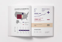 Branding Identity Business Proposal Templates On Behance Regarding Branding Proposal Template