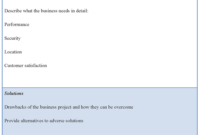 Brd Template Playbestonlinegames With Brd Business Requirements Document Template