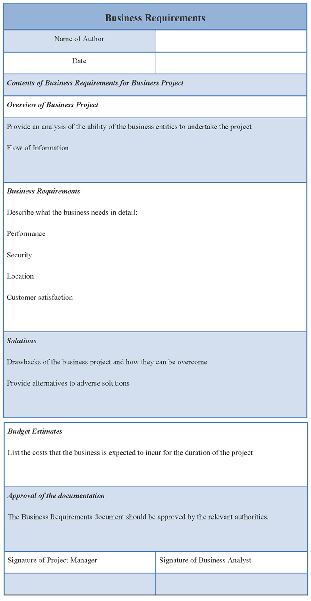 Brd Template Playbestonlinegames With Brd Business Requirements Document Template
