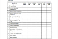 Budget Estimate Template Cnbam With Regard To Free Project Cost Estimate And Budget Template