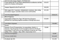 Budget Proposal Restaurant Cafe Bakery Template Culturopedia Intended For Proposed Budget Template